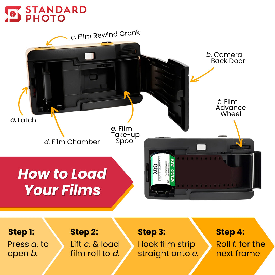 StandardPhoto Fujifilm Fujicolor C200/Speed 200 35mm Film (36 exposures) Step by Step Tutorial Guide How To Load Your Films