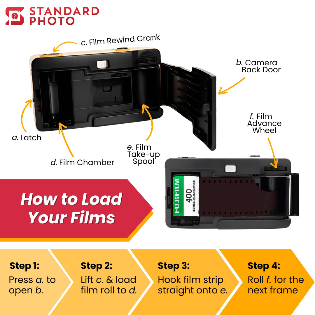 StandardPhoto Fujifilm Speed 400 Film Step by Step Tutorial Guide on How to Load Films into Film Chamber