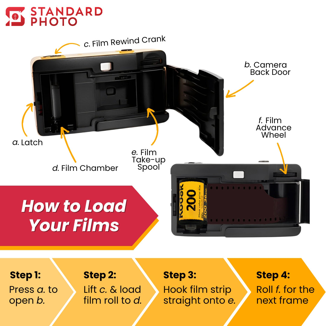 StandardPhoto Kodak 200 Gold Film 36Exp Step by Step Tutorial Guide on how to load your films