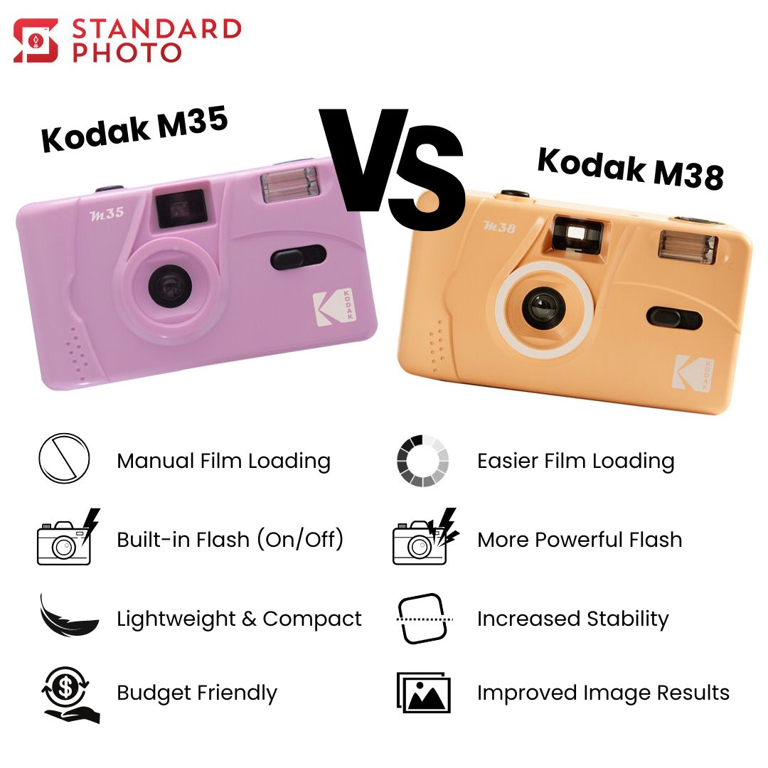 StandardPhoto Kodak M38 Refillable Film Camera VS M35 Camera Comparison Purple and Grapefruit film loading flash lightweight affordable budget stability